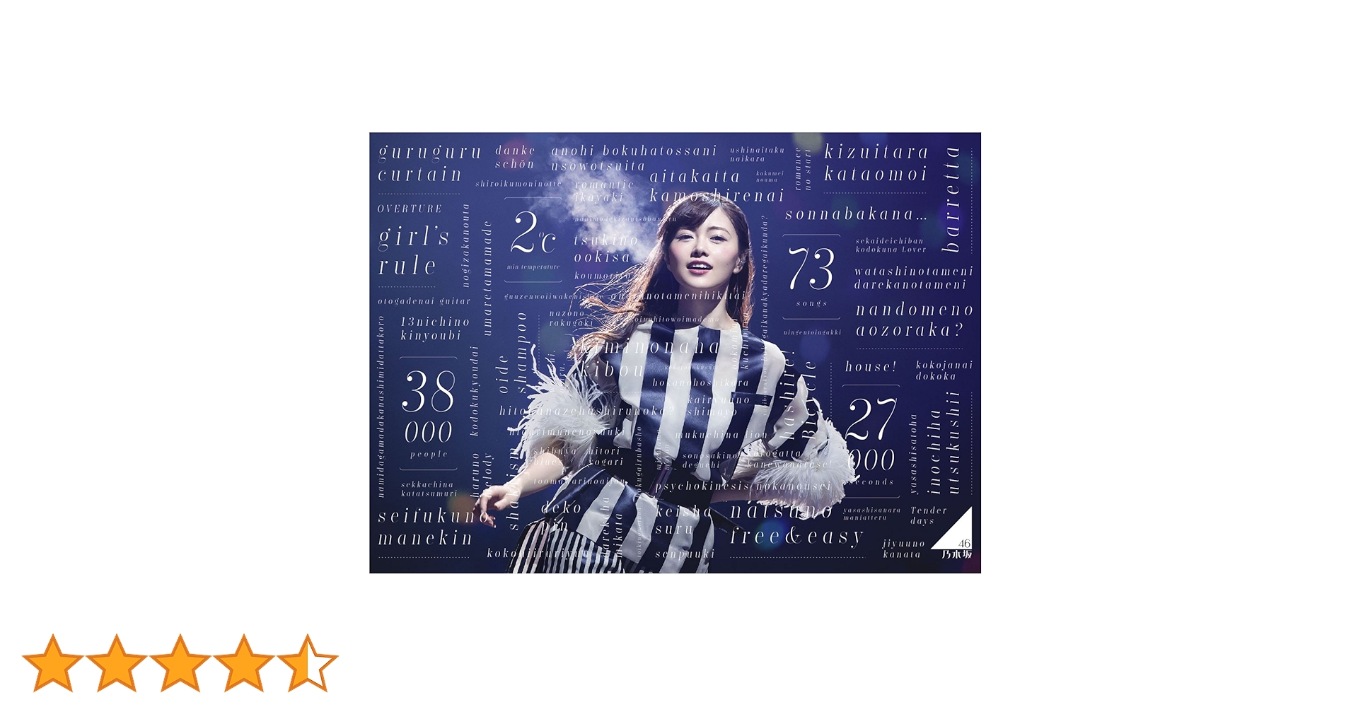 乃木坂　3rd year birthday live Amazon.co.jp: 乃木坂46 3rd YEAR BIRTHDAY LIVE 2015.2.22